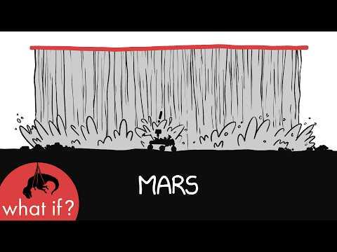 What if we teleported the oceans to Mars?