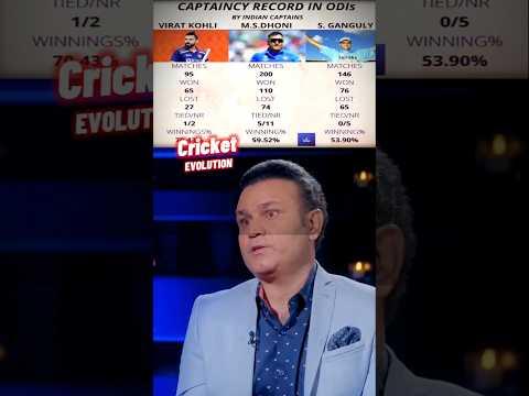 Captaincy of Virat Kohli ❤️‍🩹 #cricket #shorts