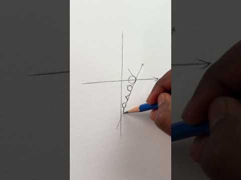 This looks so easy & fun 🤩 #drawing #pencilsketchstepbystep #facedrawing