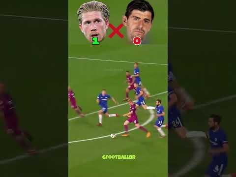 Por isso De Bruyne ODEIA Curtois 😱