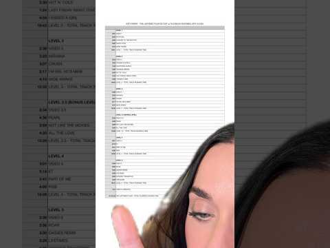 WHAAAAT I SCREAMT… my guides be working OT 😮✨♥️