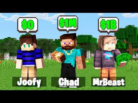 The Story of Minecraft's RICHEST SMP...